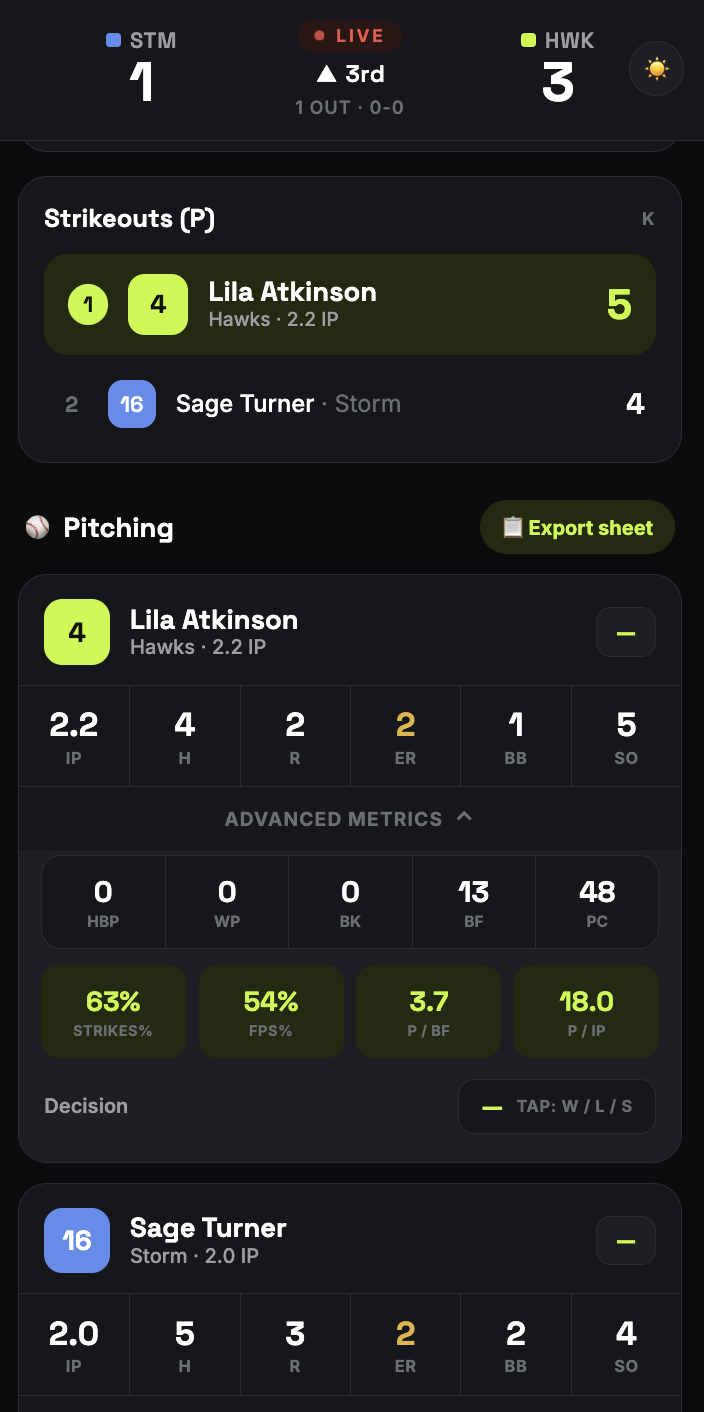 CLUBHUB pitching stat line with advanced metrics